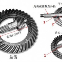 福建卡车盆角齿后桥减总优必胜工厂