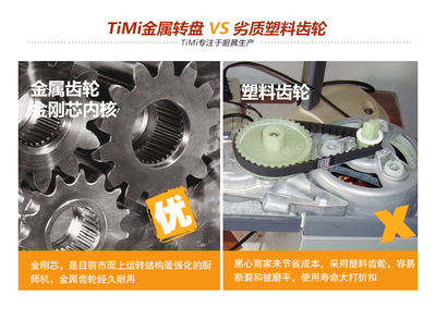 TiMi 缔美TM-1000 多功能厨师机 和面机 食品加工机 家用 搅拌 厨师机 揉面 打蛋 中秋价:798元 满立减现金 低噪静音怎么样?1号店的价格走势-慢慢买比价网