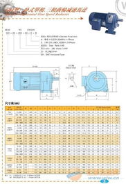 6ik180rgu af微型感应调速电动机一级经销商