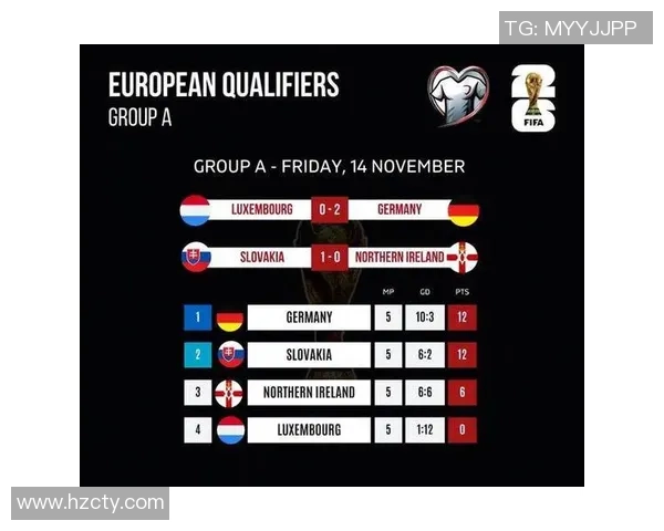 欧洲杯激战科索沃对决捷克球队争夺小组出线权的关键之战 欧洲杯激战科索沃对决捷克球队争夺小组出线权的关键之战